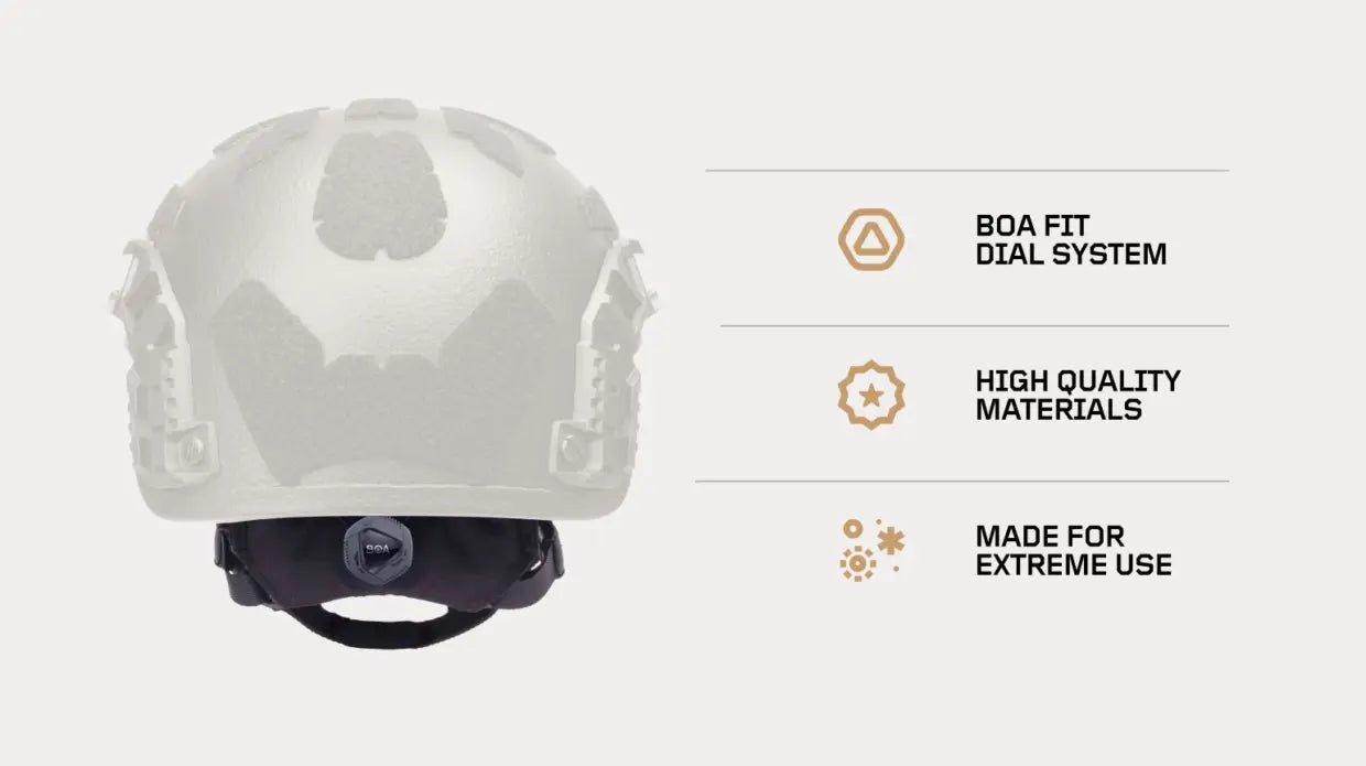 PGD-ARCH Gen 3 Helmet