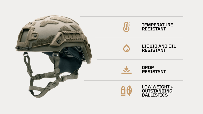 PGD-ARCH Gen 3 Helmet