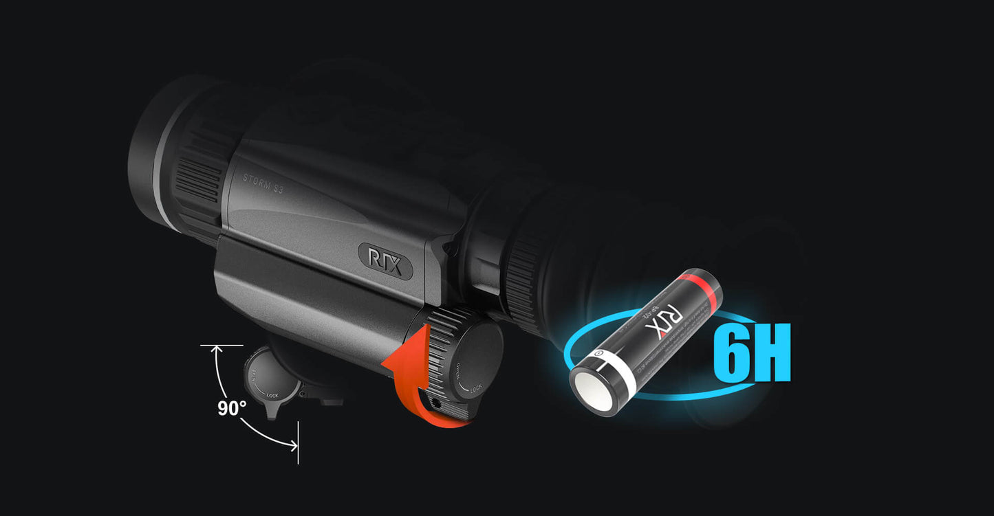 RIX Storm S3